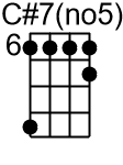 Cis7no5.0.Ukulele Chord DGBE - www.UkuleleWeb.com